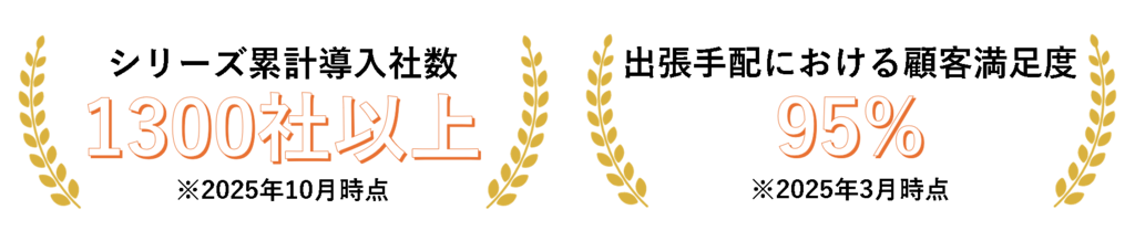 ビズバンスJTB出張予約_導入実績_顧客満足度