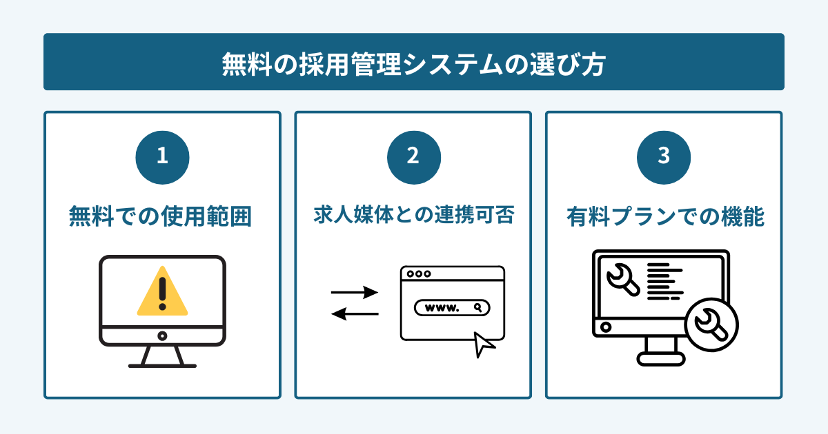 無料の採用管理システムの選び方