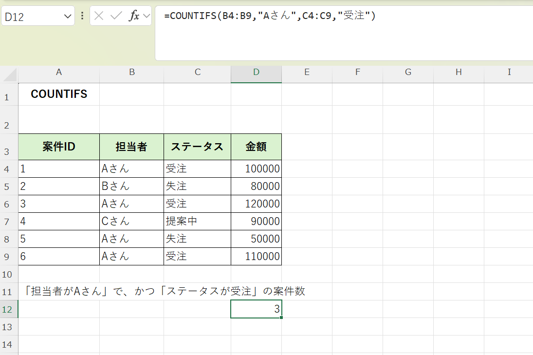 COUNT/COUNTIF/COUNTIFS関数で条件付きカウントを実施