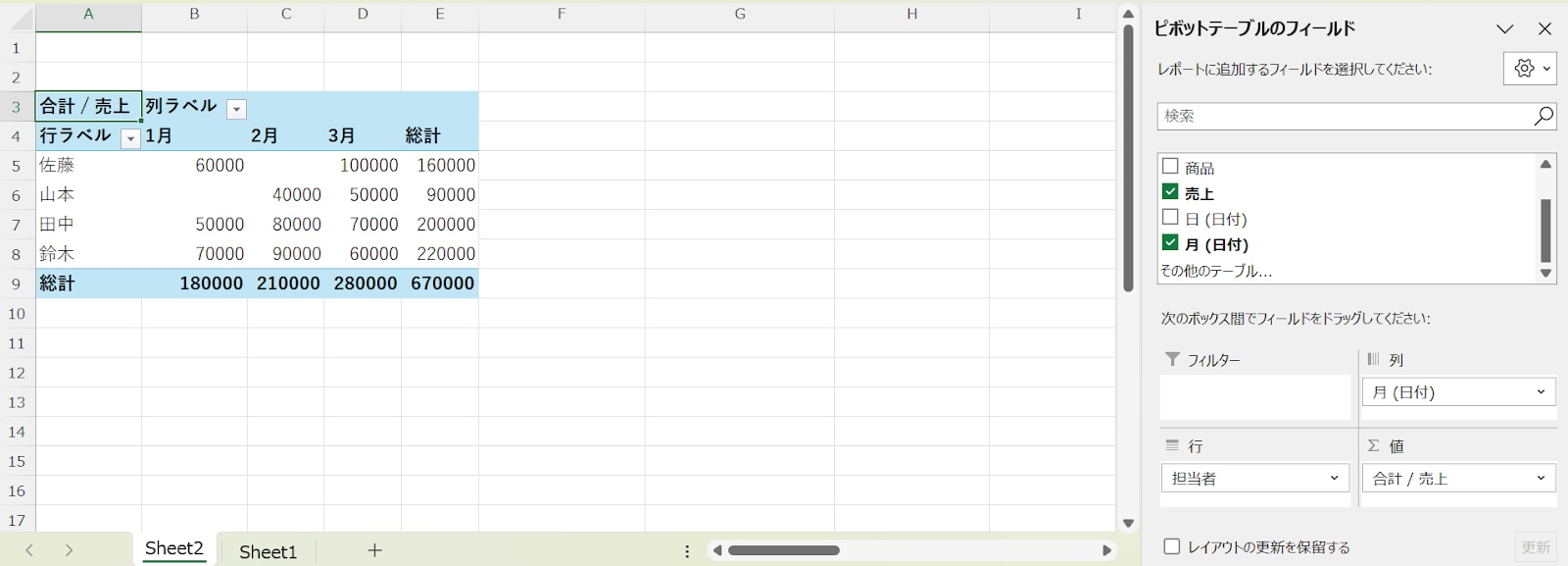 ピボットテーブルを使った集計方法とおすすめの利用シーン