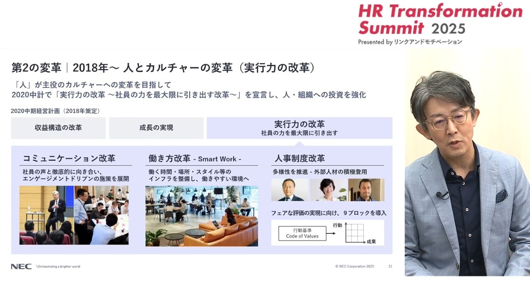 岩本教授×電通×NEC 労働市場ブランディングが変える、経営と企業価値の