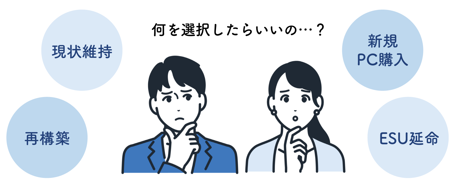 Windows10いつまで