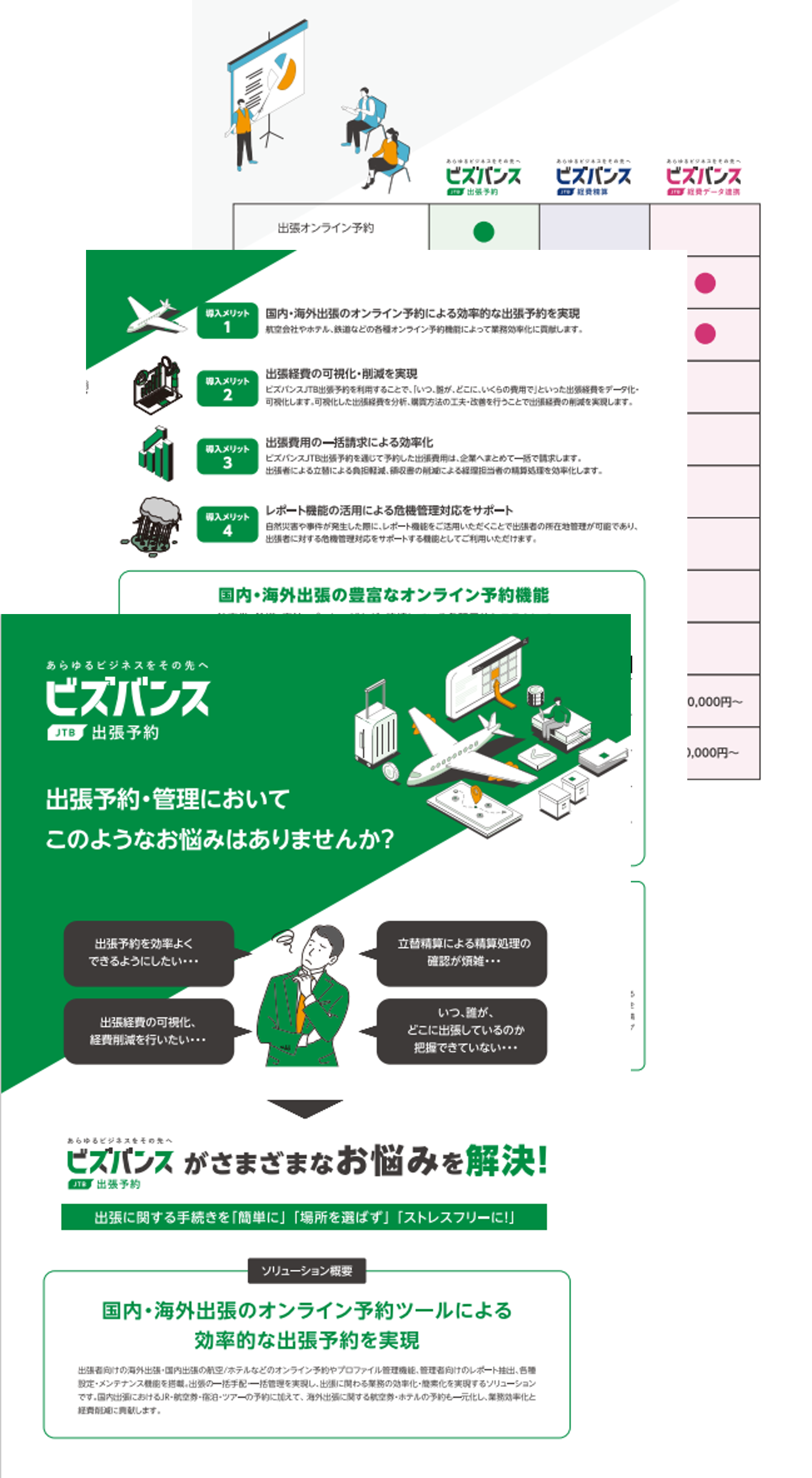 ビズバンス出張予約_製品資料サムネイル