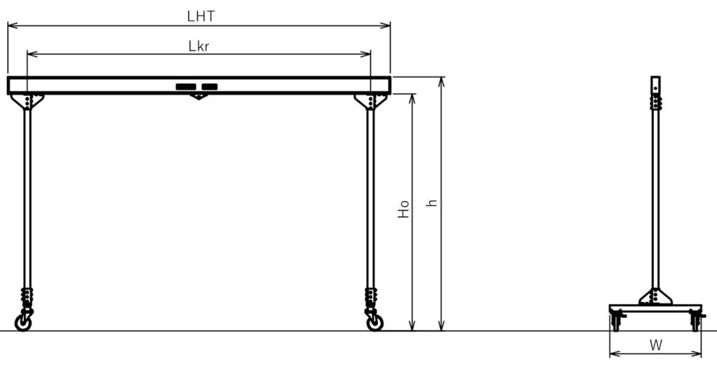ライトクレーンPROシステム2 ポータルクレーン | クレーン・クレーン