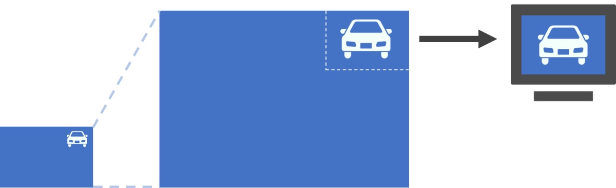 独自ストリーム管理技術 HDSM(High Definition Stream Management)