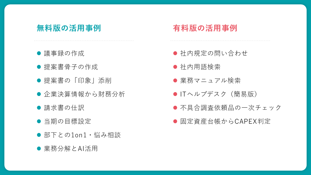 【Copilotエージェント】特選ビジネス活用事例一覧