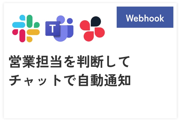 営業担当を判断してチャットで自動通知