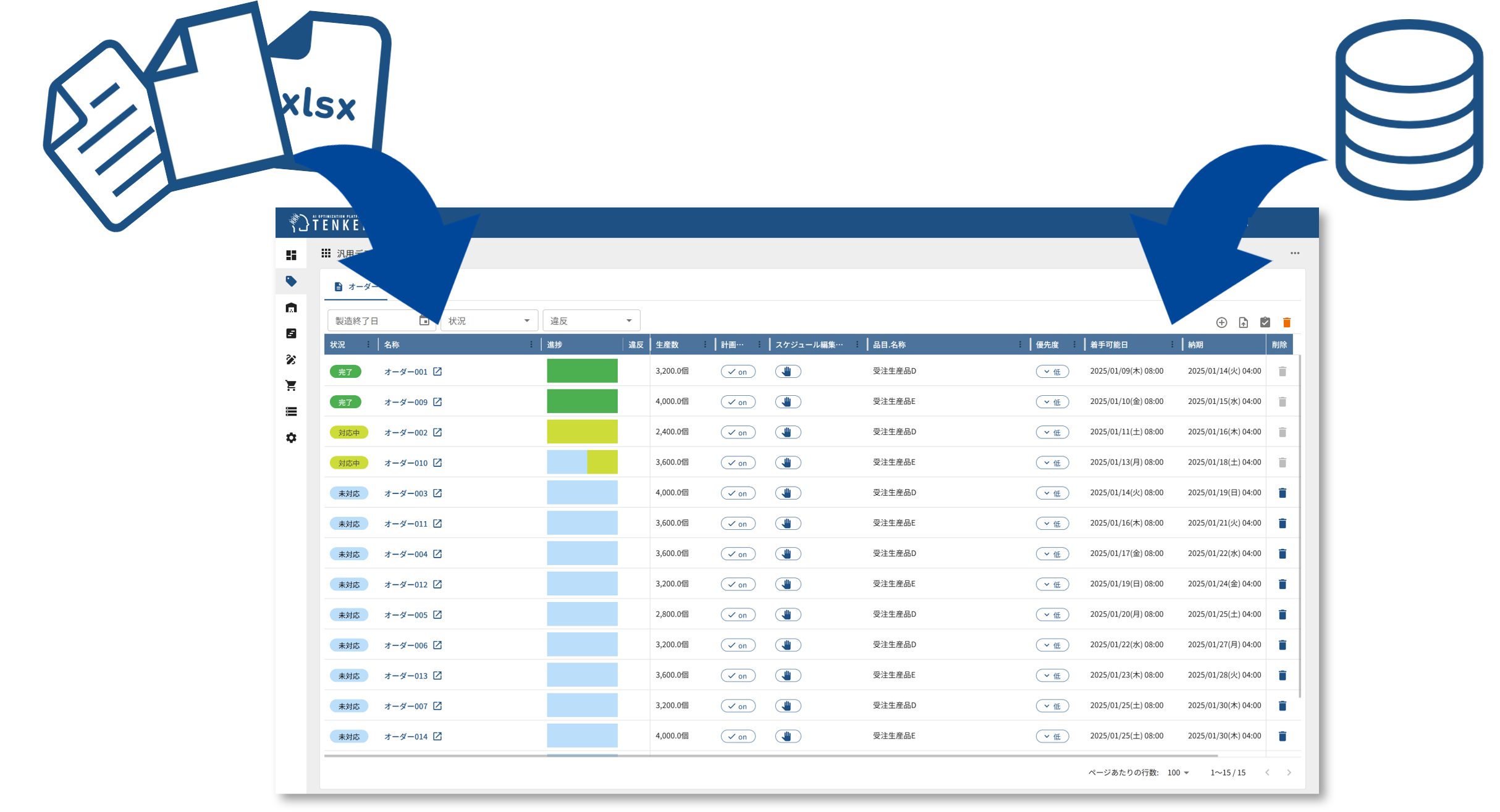 ファイルをオーダー管理画面に挿入するイメージ図
