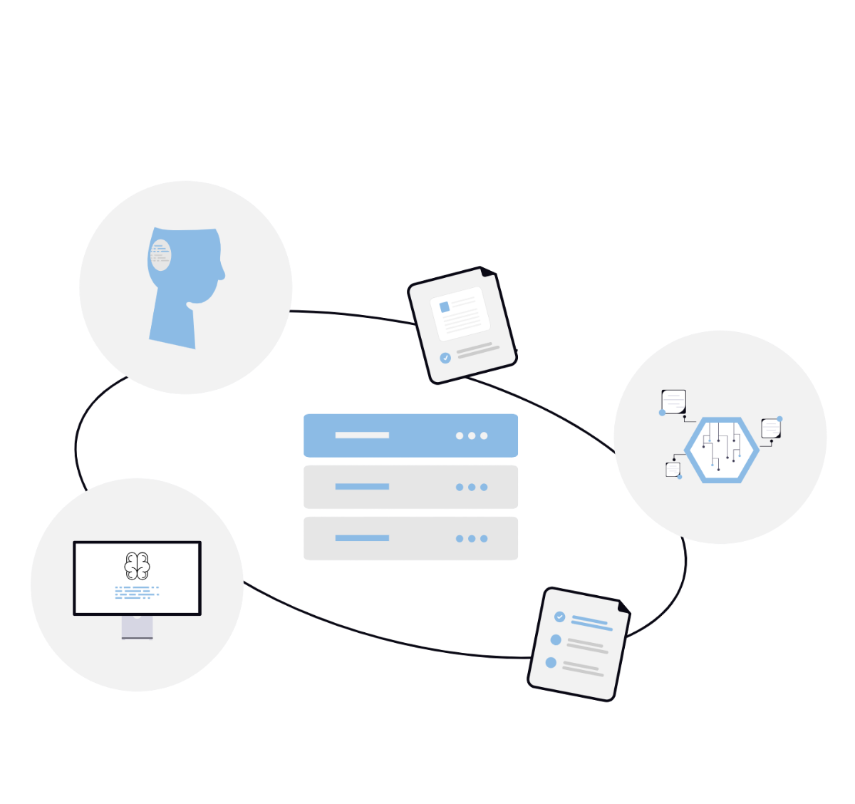 広くて深い業務カバー範囲