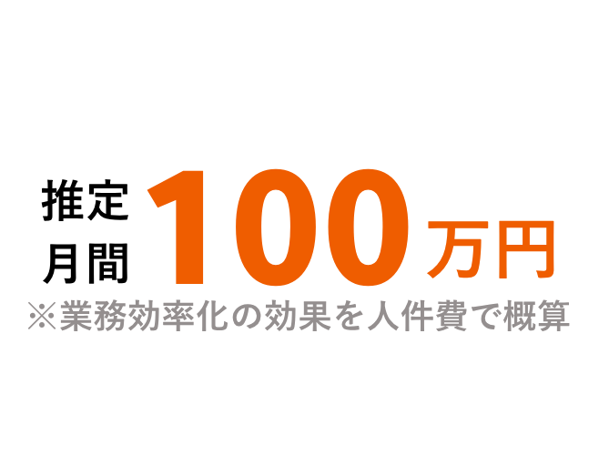 人件費100万円削減