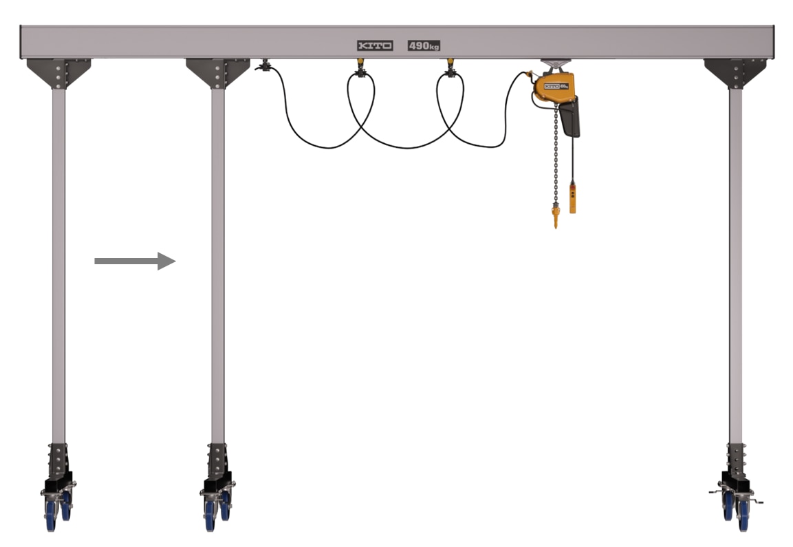 ライトクレーンPROシステム2 ポータルクレーン | クレーン・クレーン