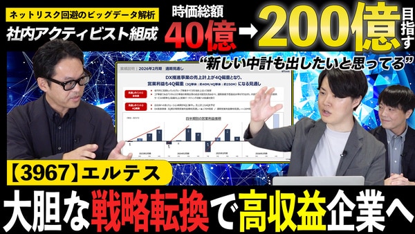 経営改革で利益率改善！時価総額もまずは100億円へ！今後の業績や戦略について副社長に直接聞いてみた！エルテス