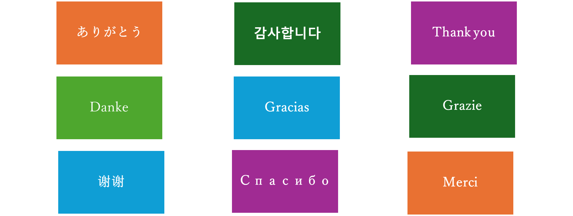 各言語のありがとう