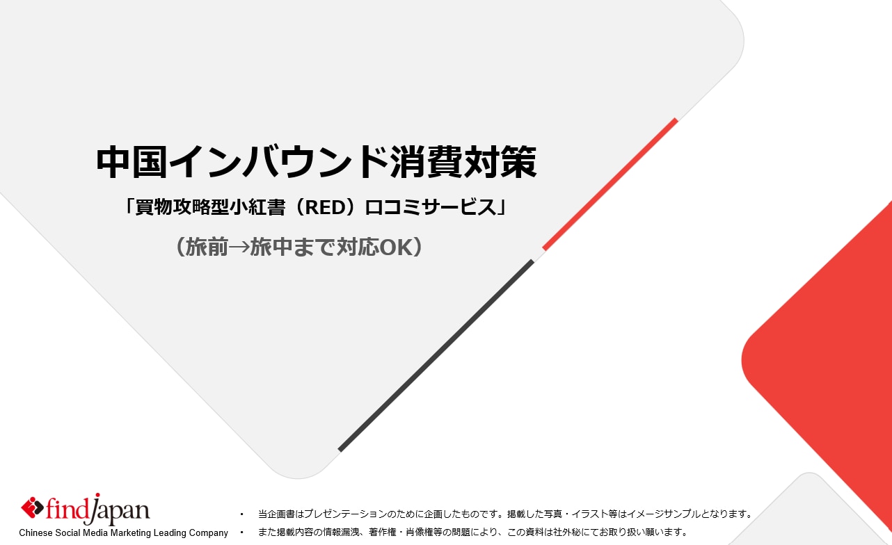 インバウンド消費対策資料