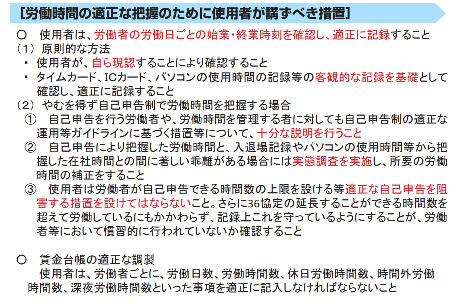 労働時間の適正な把握のために使用者が講ずべき措置