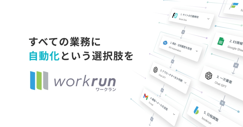 b-work.run