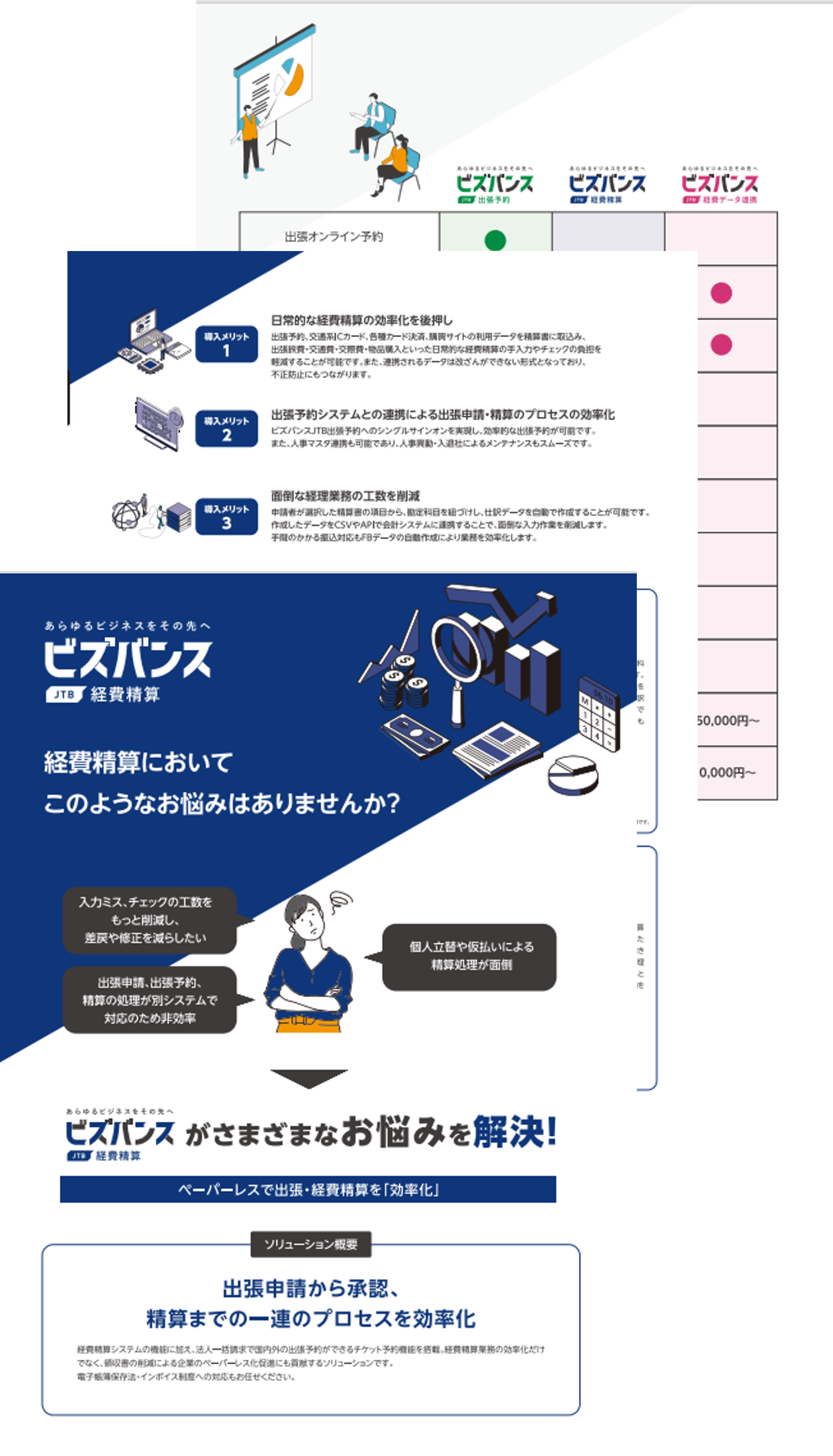 	ビズバンスJTB経費精算_資料ダウンロード_サムネイル画像