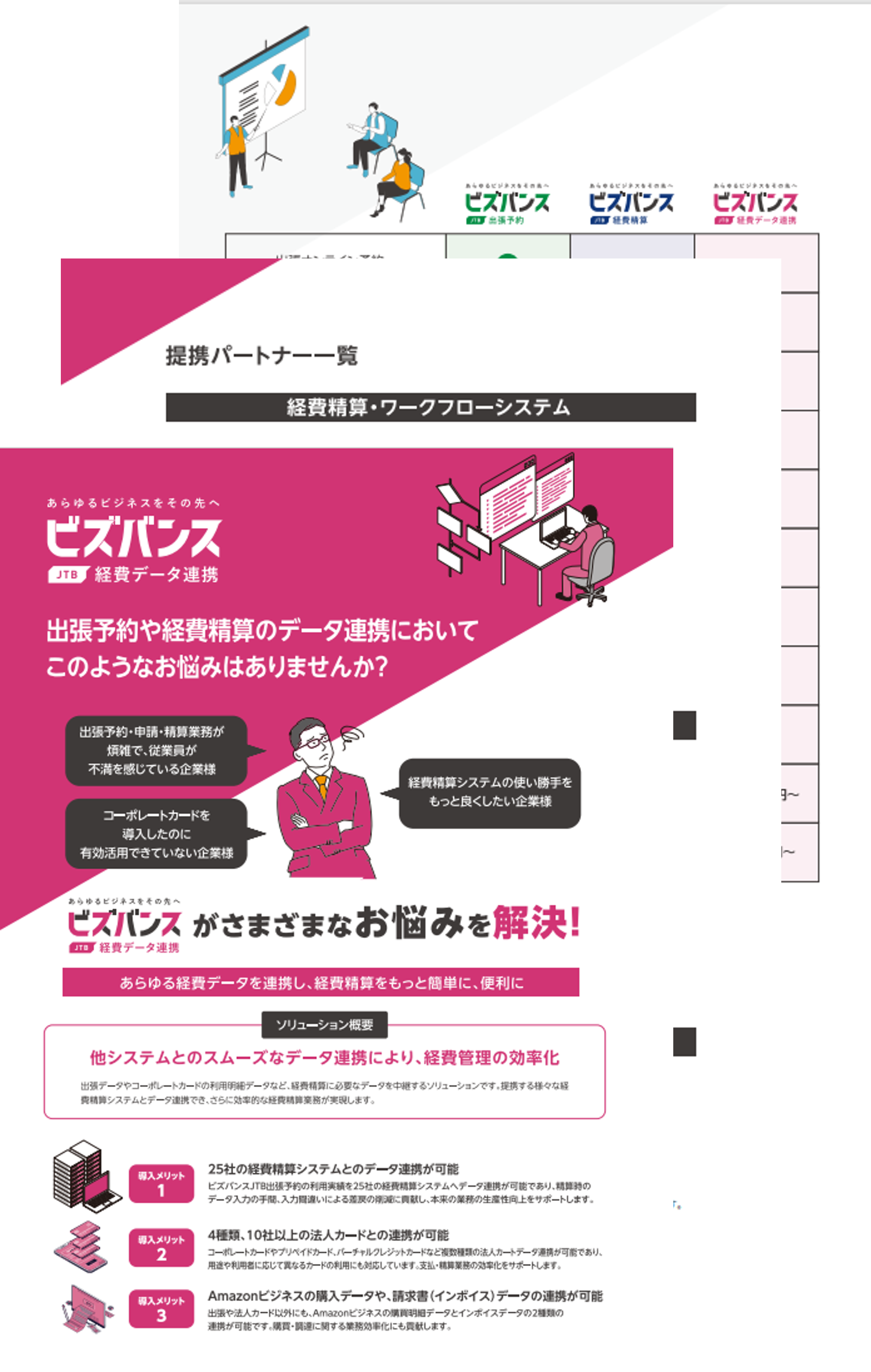 ビズバンスJTB経費データ連携_資料ダウンロード_サムネイル画像