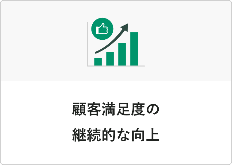 img_ABILI Clip_顧客満足度の 継続的な向上