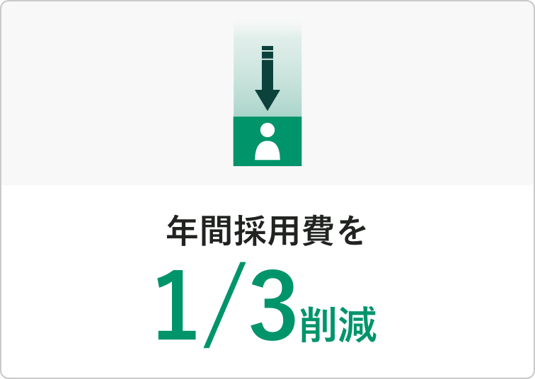 img_ABILI Clip_ 年間採用費