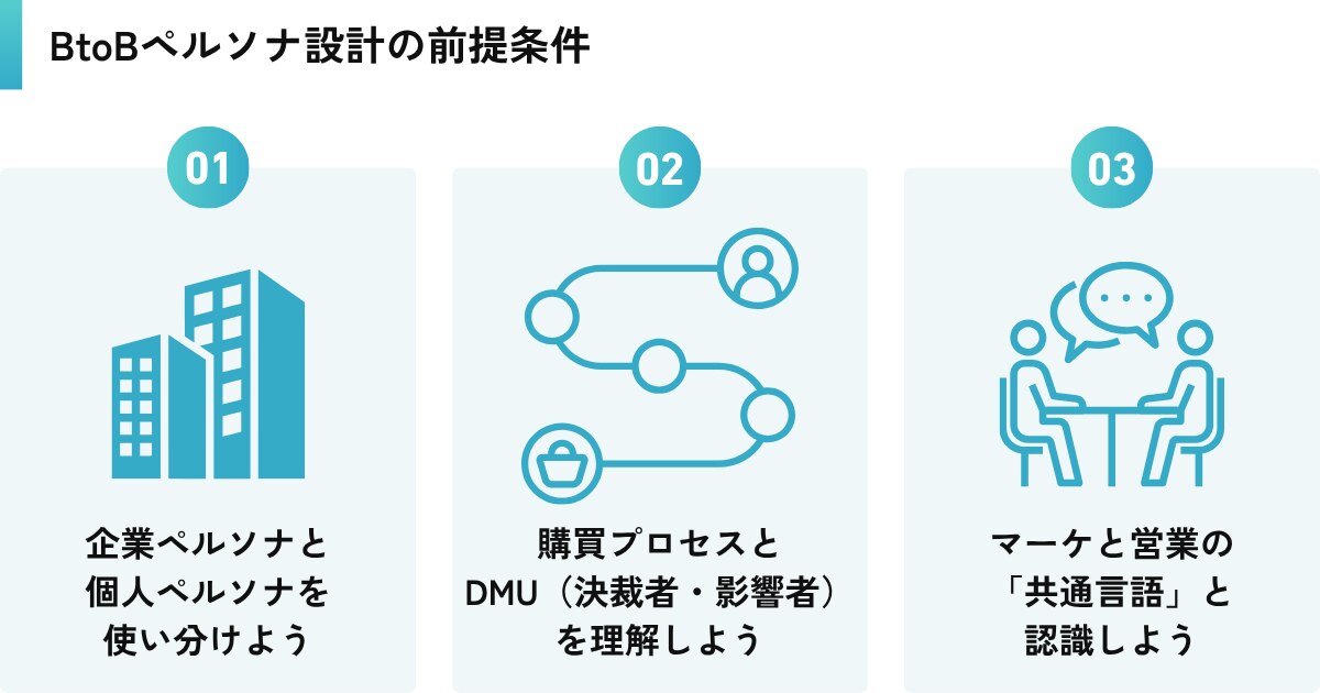 BtoBペルソナ設計の前提条件