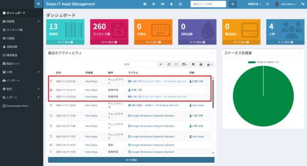 ダッシュボード画面