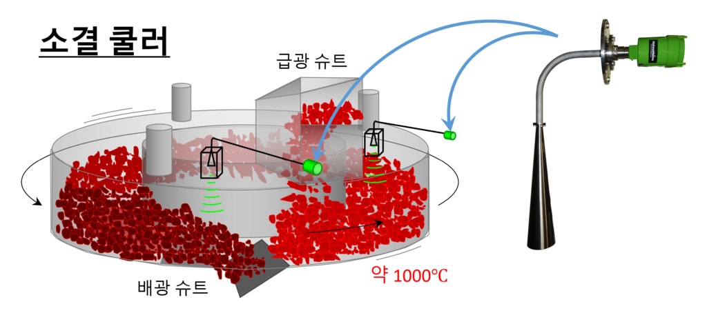 焼結クーラー図１_kr