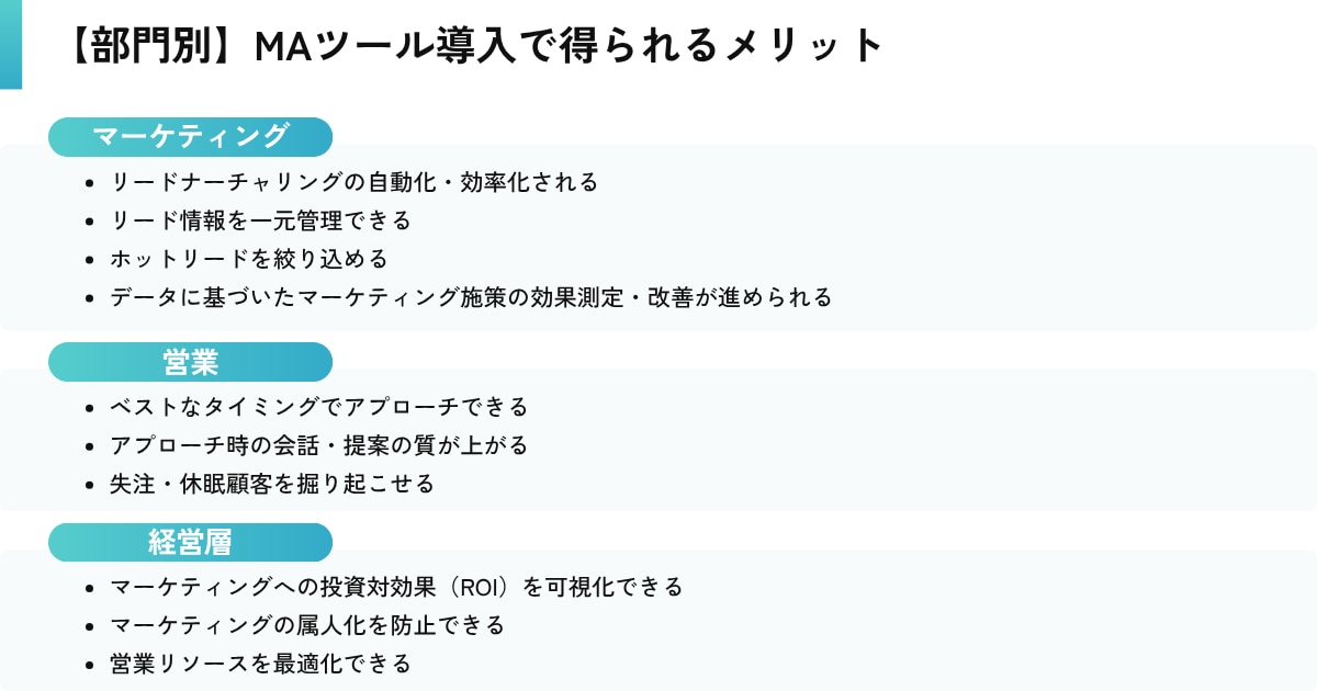 【部門別】MAツール導入で得られるメリット10選