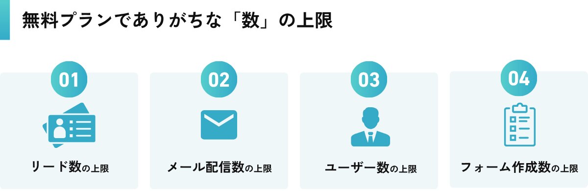 無料プランでありがちな「数」の上限
