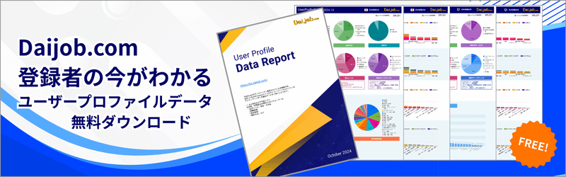ユーザープロファイルデータ