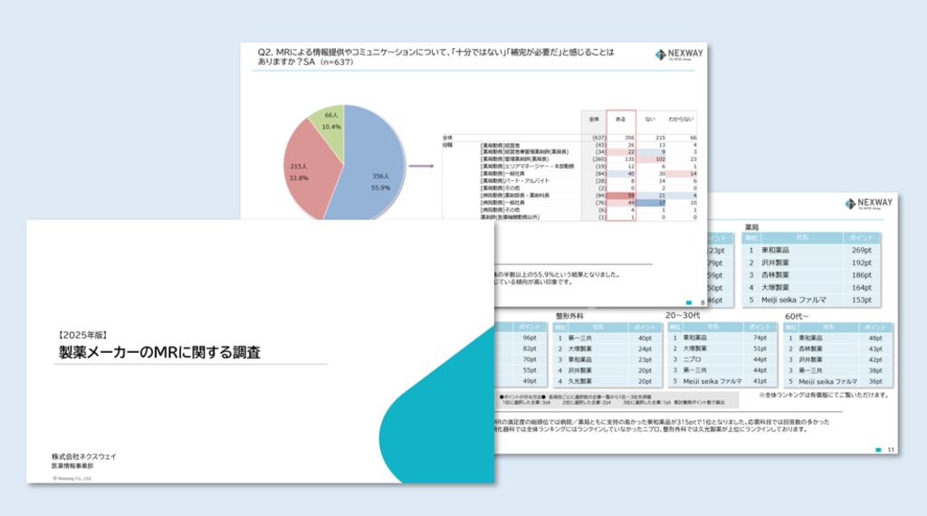 薬剤師調査レポート｜薬剤師向けトータルコミュニケーション