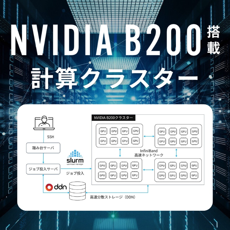 計算クラスター