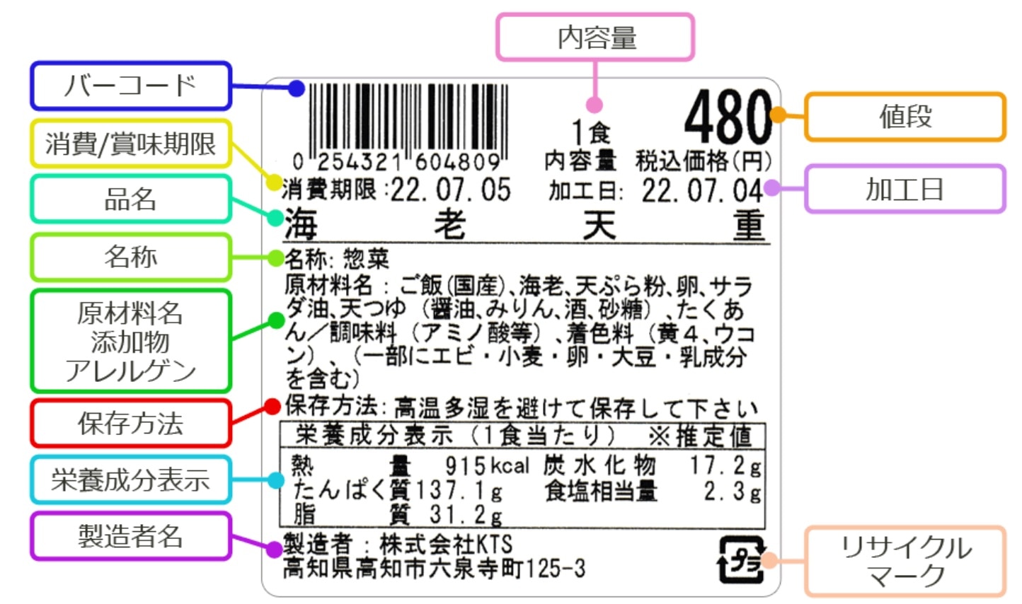 KTS食品表示向けラベルシステムとスター精密ラベルプリンターのご紹介