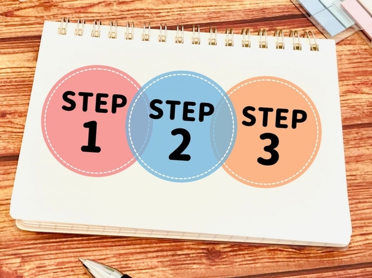 内部通報制度を導入する手順