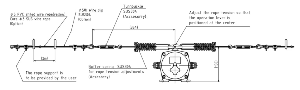 PULLSTOP Installation