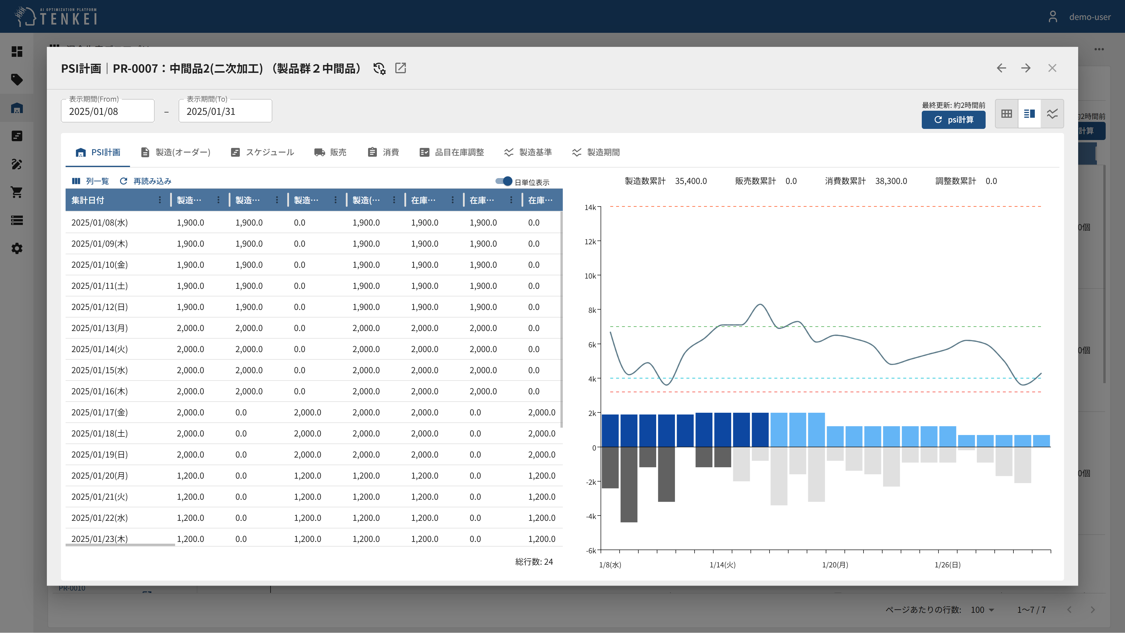 中間品のPSI画面