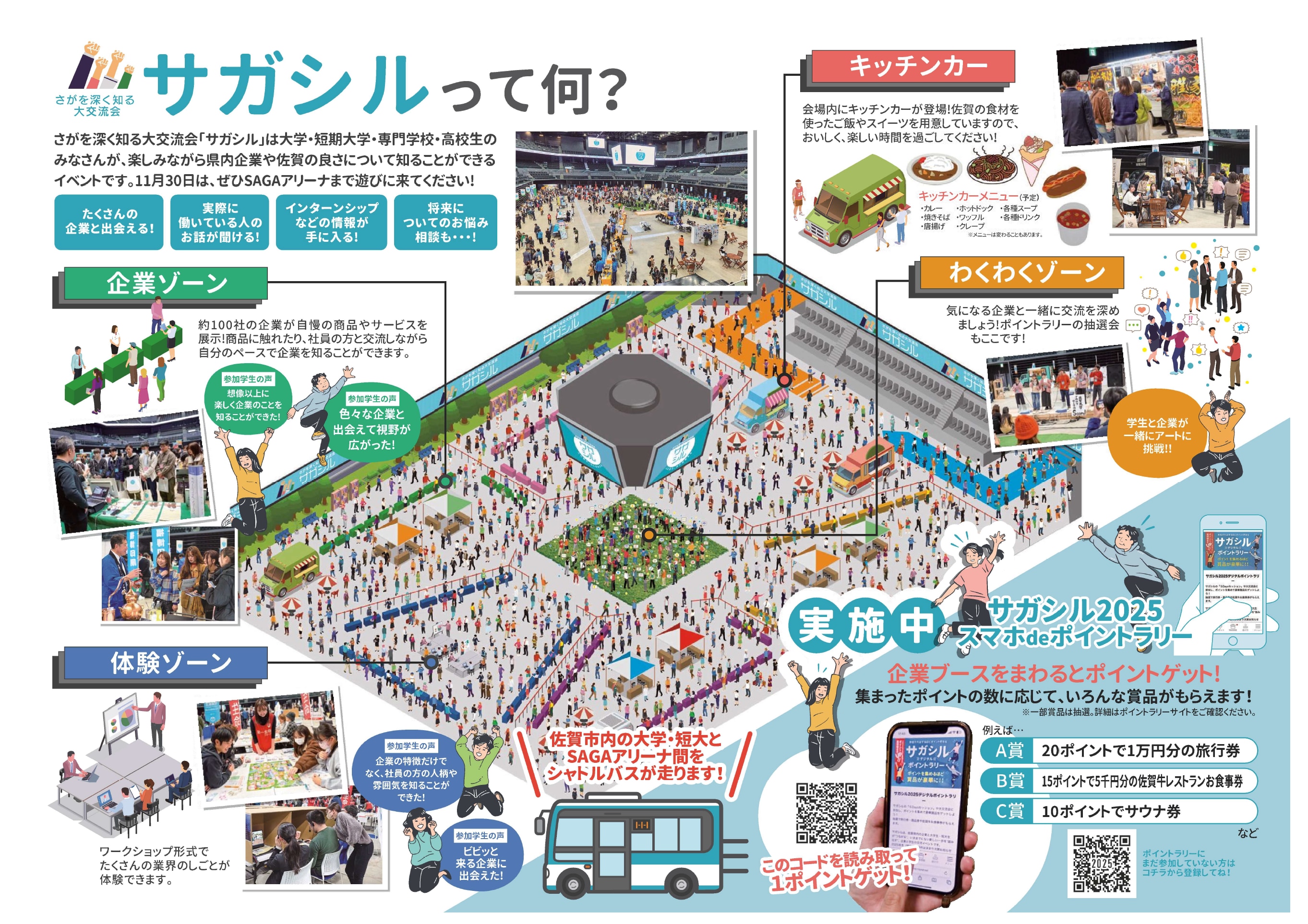 ニシム電子工業 サガシル