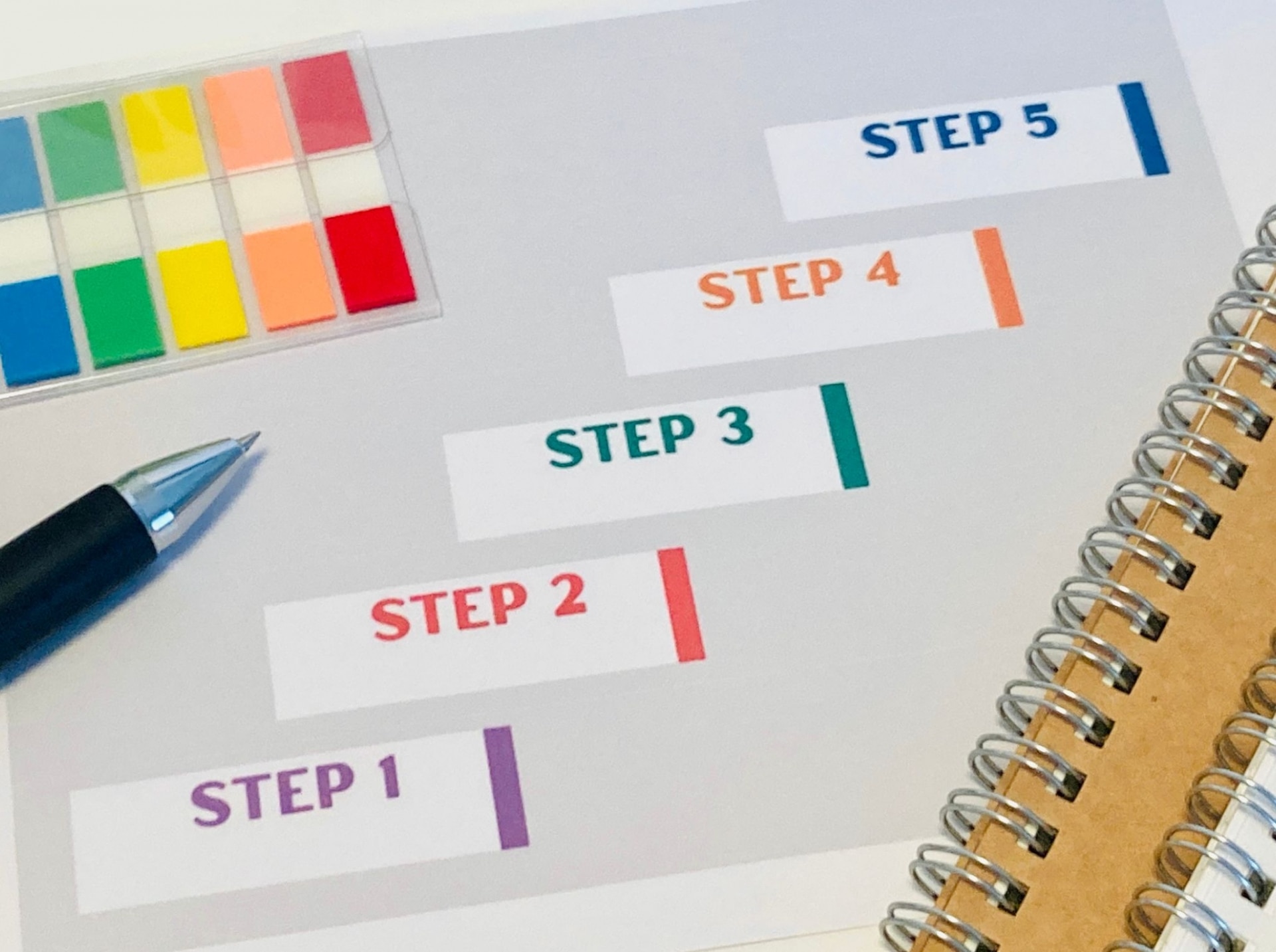 顧客行動を分析する手順【5STEP】