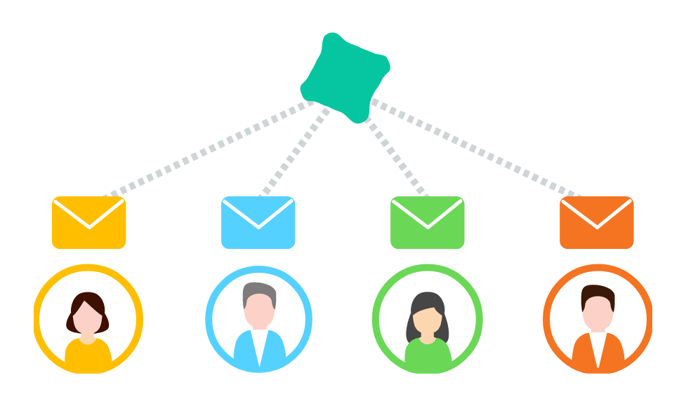 メール配信・メールマーケティング