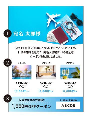 パーソナライズDMのサンプルチラシ