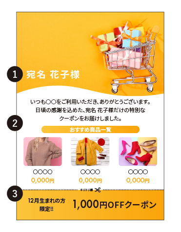 パーソナライズDMのサンプルチラシ