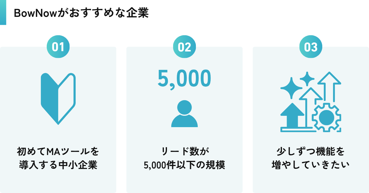 BowNowがおすすめな企業
