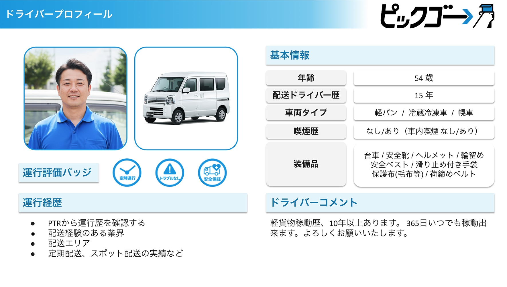 自分でドライバーを選べるから最適なドライバーを確保できます