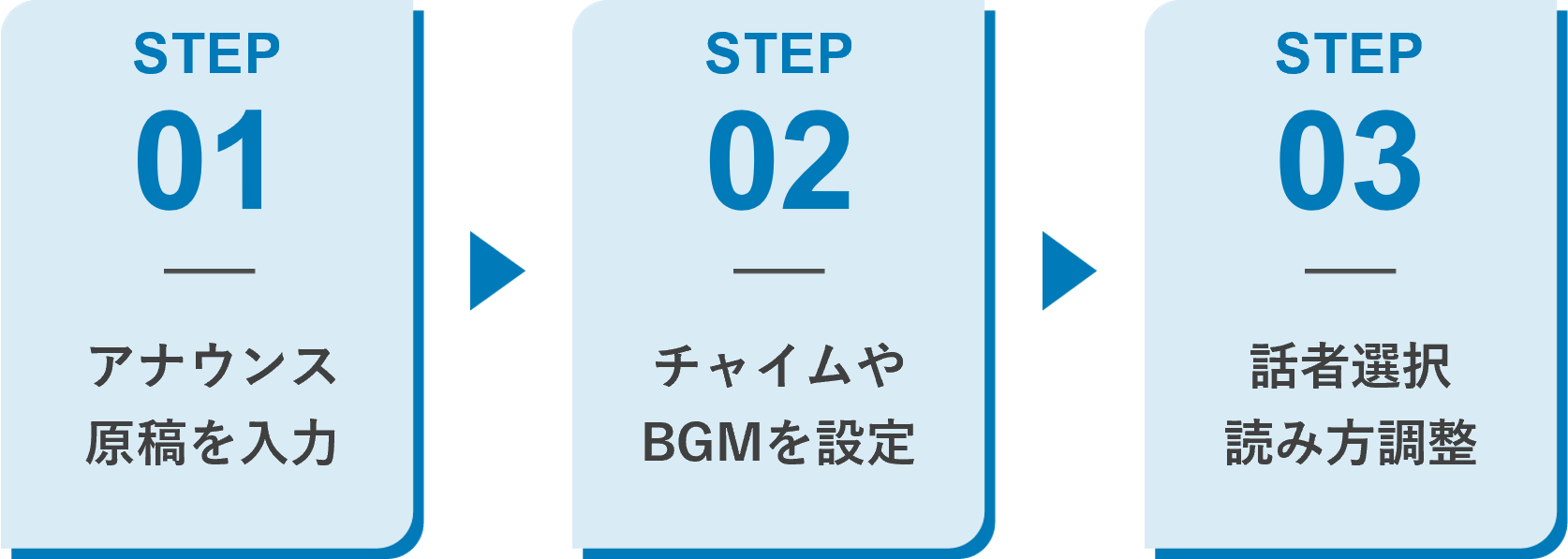 	YUTTEステップ