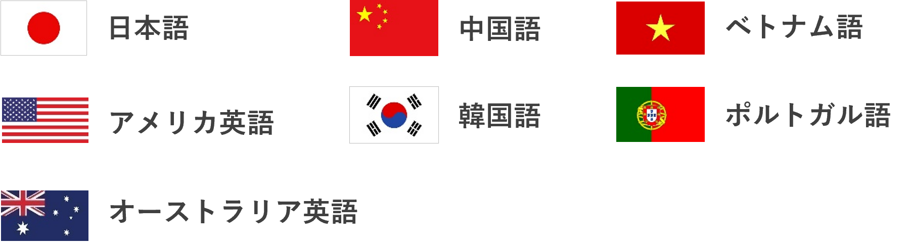 YUTTE_対応言語