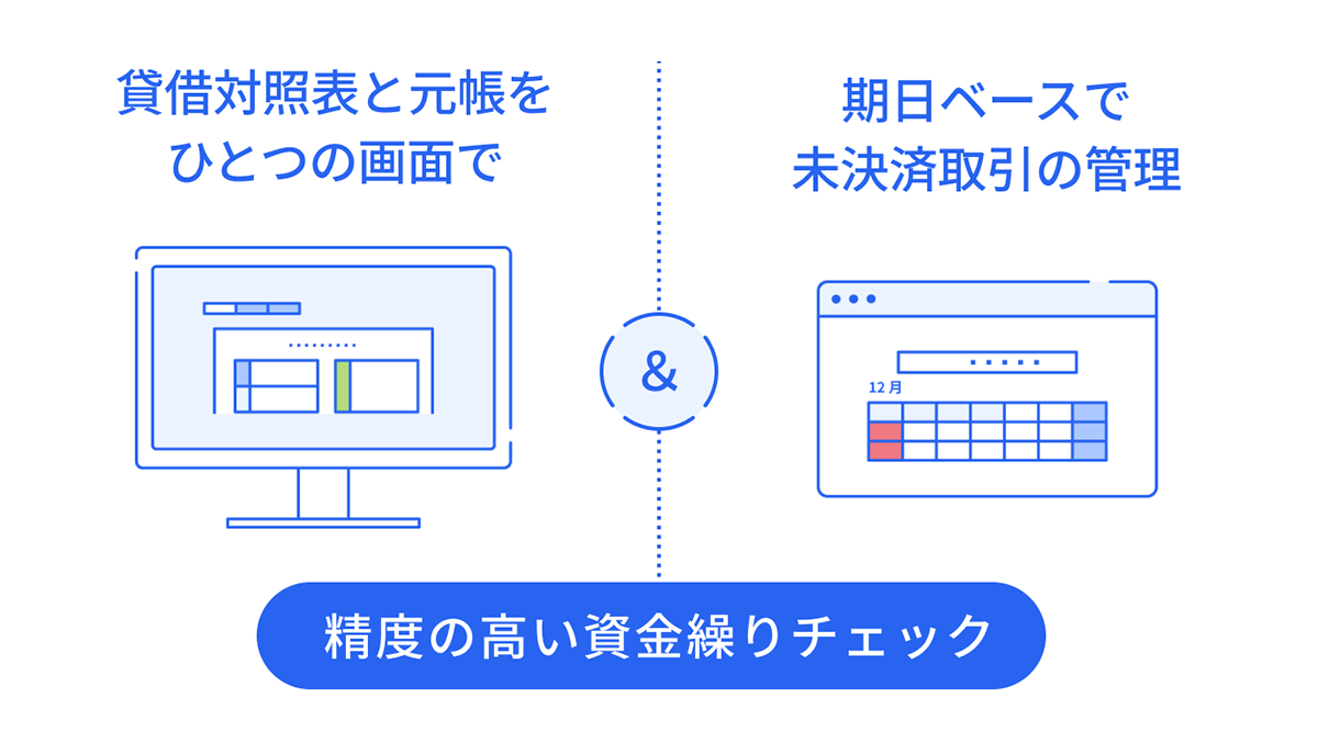 精度の高い資金繰りチェック
