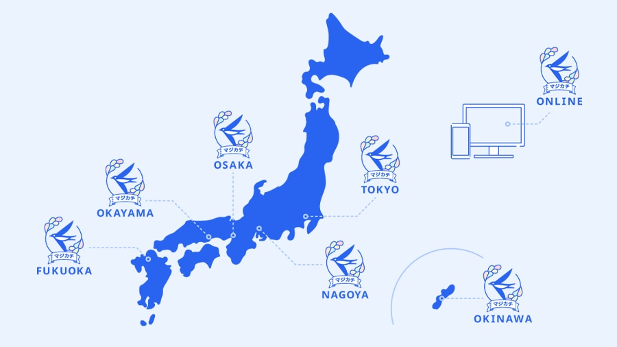 コミュニティ提供