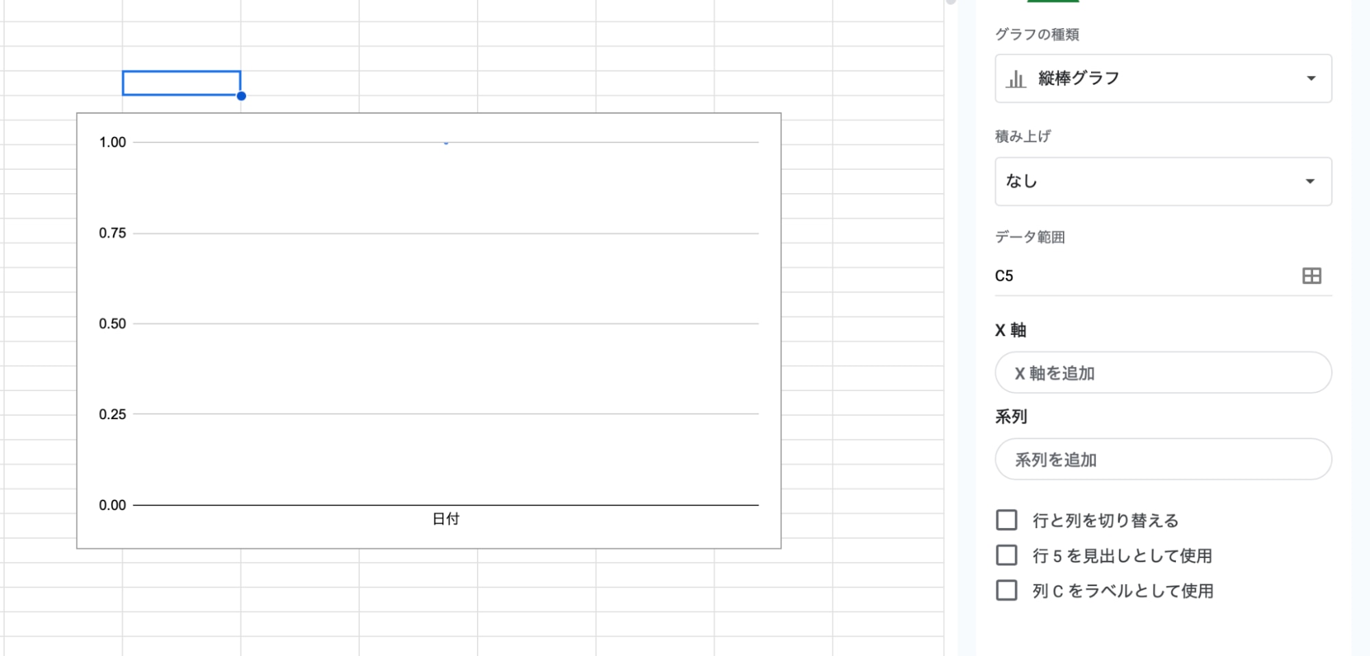 5. グラフとダッシュボードを作成する