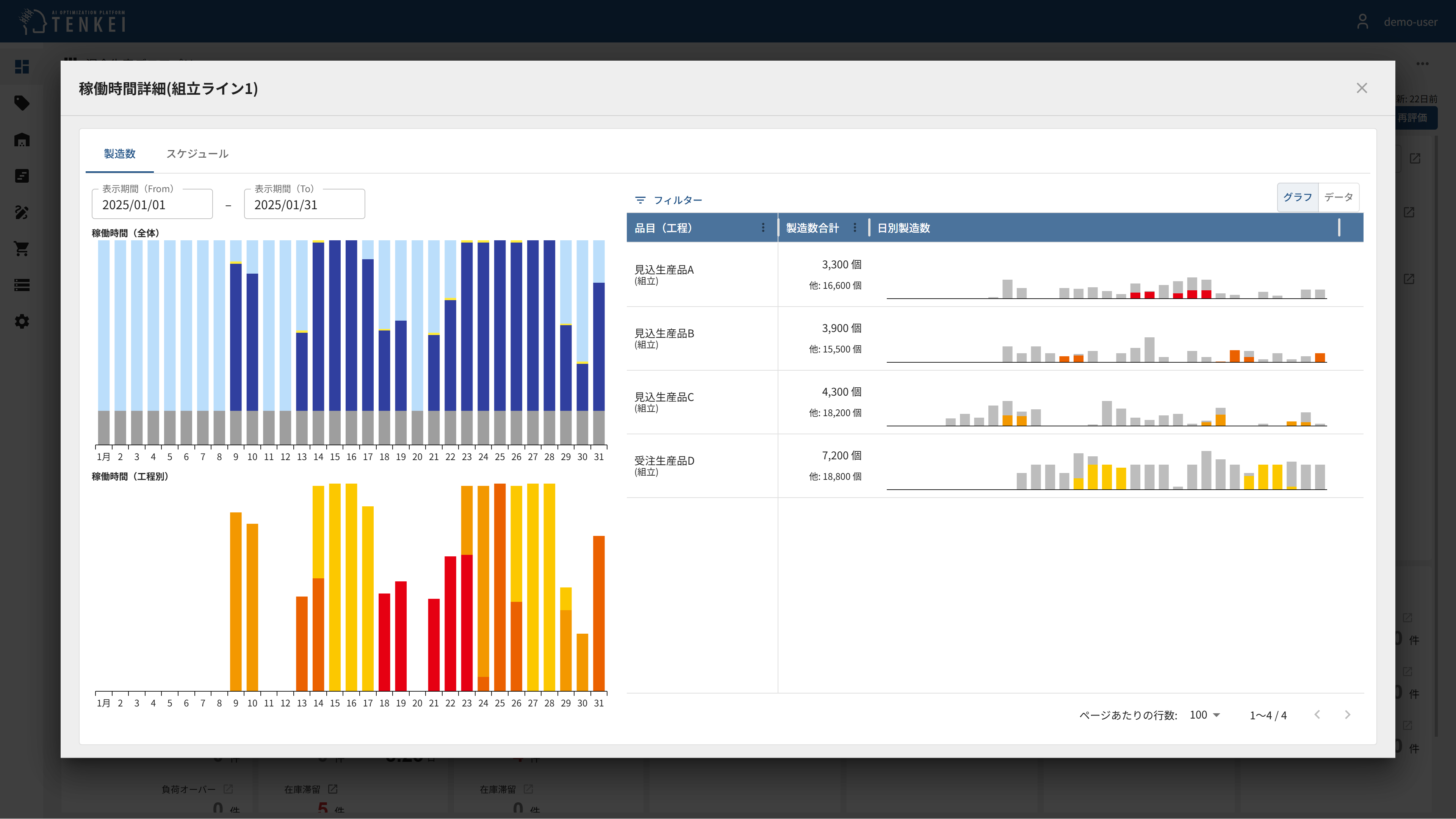 主資源別製造数詳細ダイアログ画面