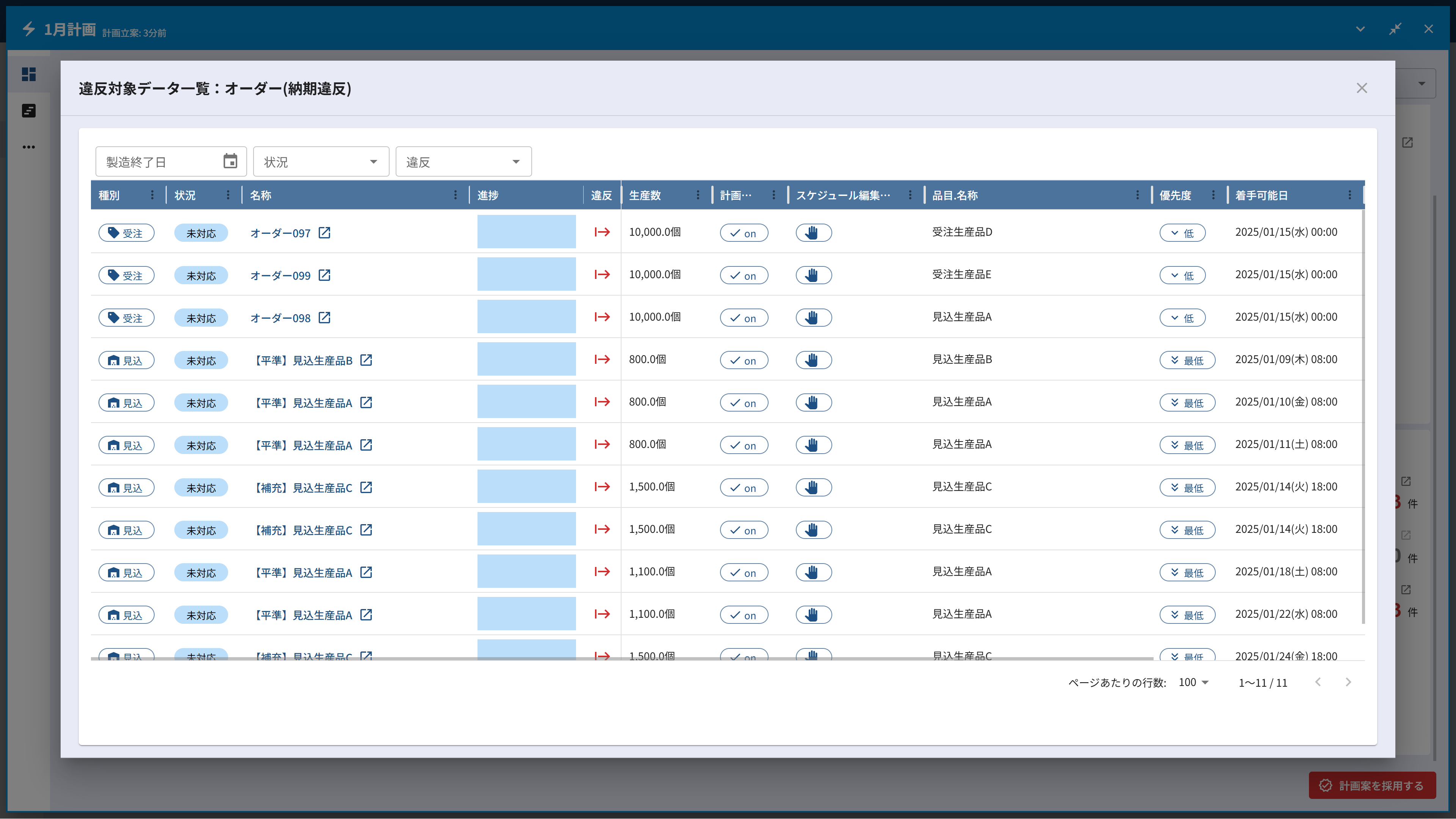 遅延アラート詳細ダイアログ画面画面